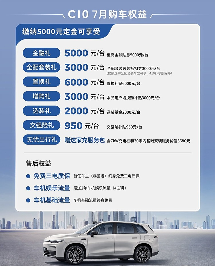 两新补贴细则发布，2023年车市预计增2300万辆新机遇