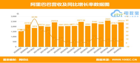 2025-2024精准资料免费大全-|精选解释解析落实