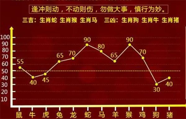 一肖一码100-准资料|精选解析解释落实