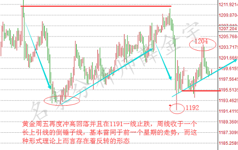 2025-2024今晚澳门走势图最新|精选解析解释落实