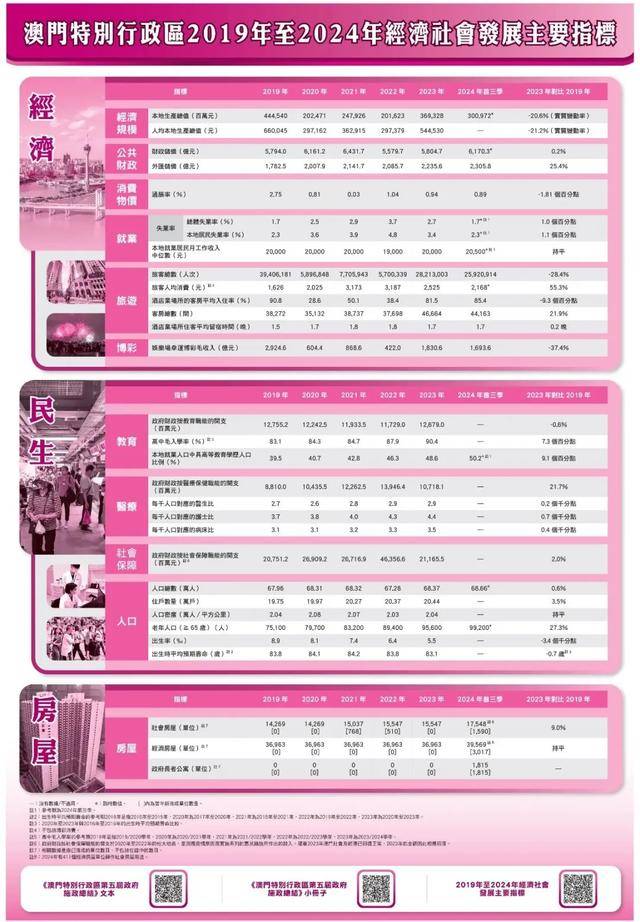 新澳门2025-2024年全年资料|精选解析解释落实