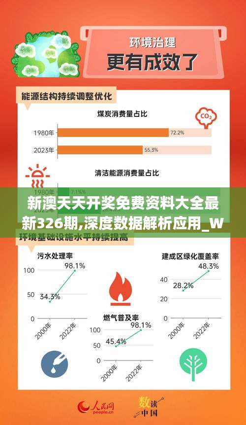 2025-2024新奥精准资料免费|精选解析解释落实