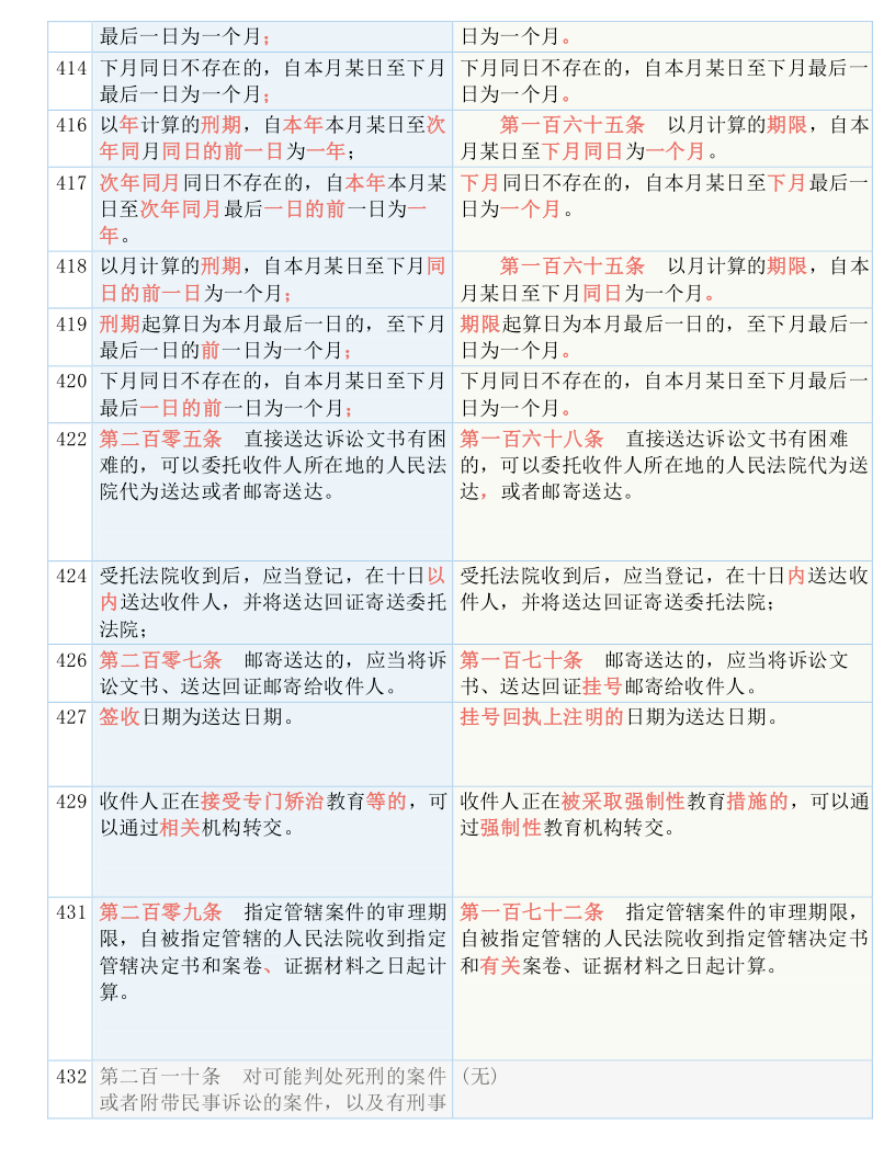 澳门今晚一肖必中特|实用释义解释落实