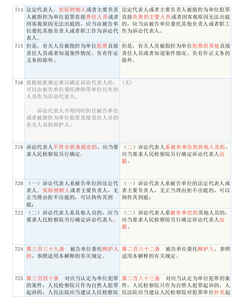 最准一码一肖100%凤凰网|词语释义解释落实