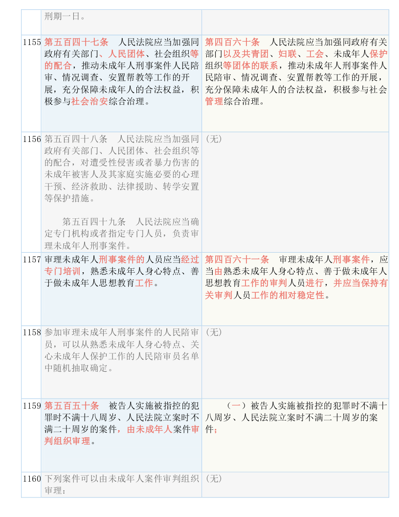 香港正版免费大全资料|全面释义解释落实