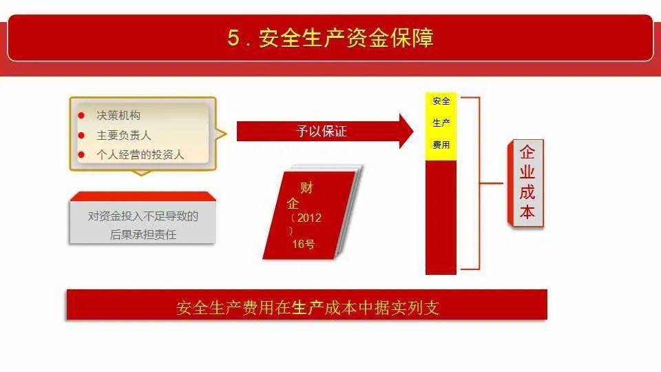 澳门全年资料彩期期精准|全面释义解释落实