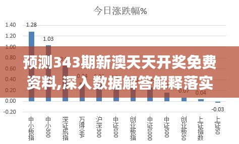 新澳天天免费资料查询|精选解析解释落实