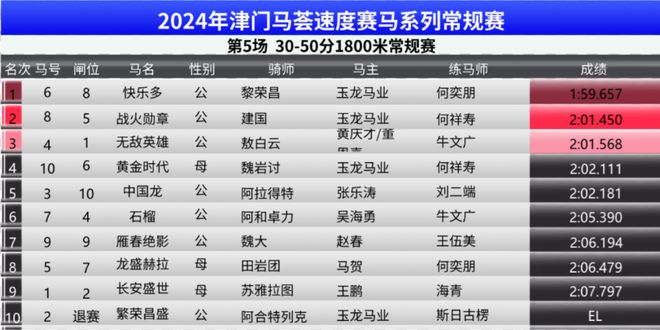 2025-2024年澳门特马今晚开码|精选解析解释落实