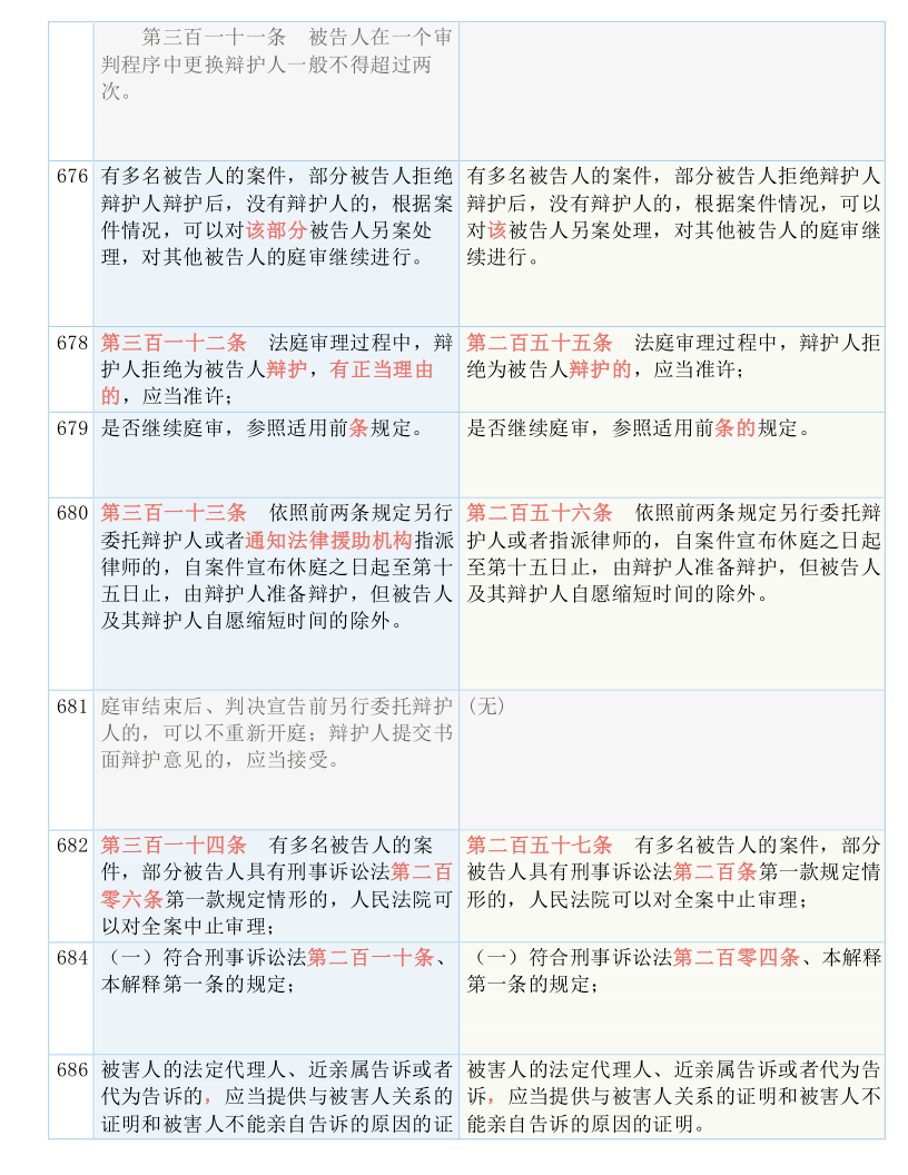 澳门一码一肖100准吗|实用释义解释落实